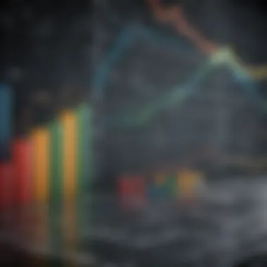 Economic Trends and Forecasts A graph displaying economic trends and forecasts