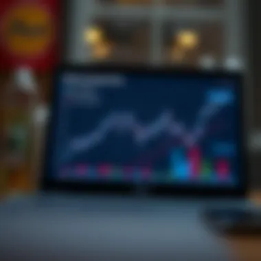 Daily Pricing Trends Analysis Graph illustrating Fidelity's daily pricing trends