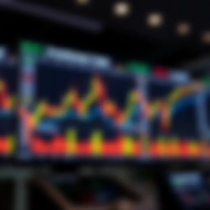 Visual representation of market dynamics affecting investment choices