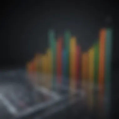 Graph illustrating the relationship between regulatory changes and business performance