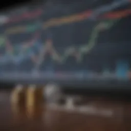 Graph showing historical performance of Google stocks